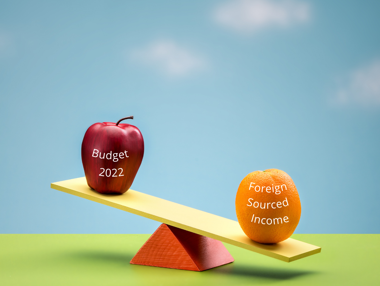 Compare Budget 2022 and FSI
