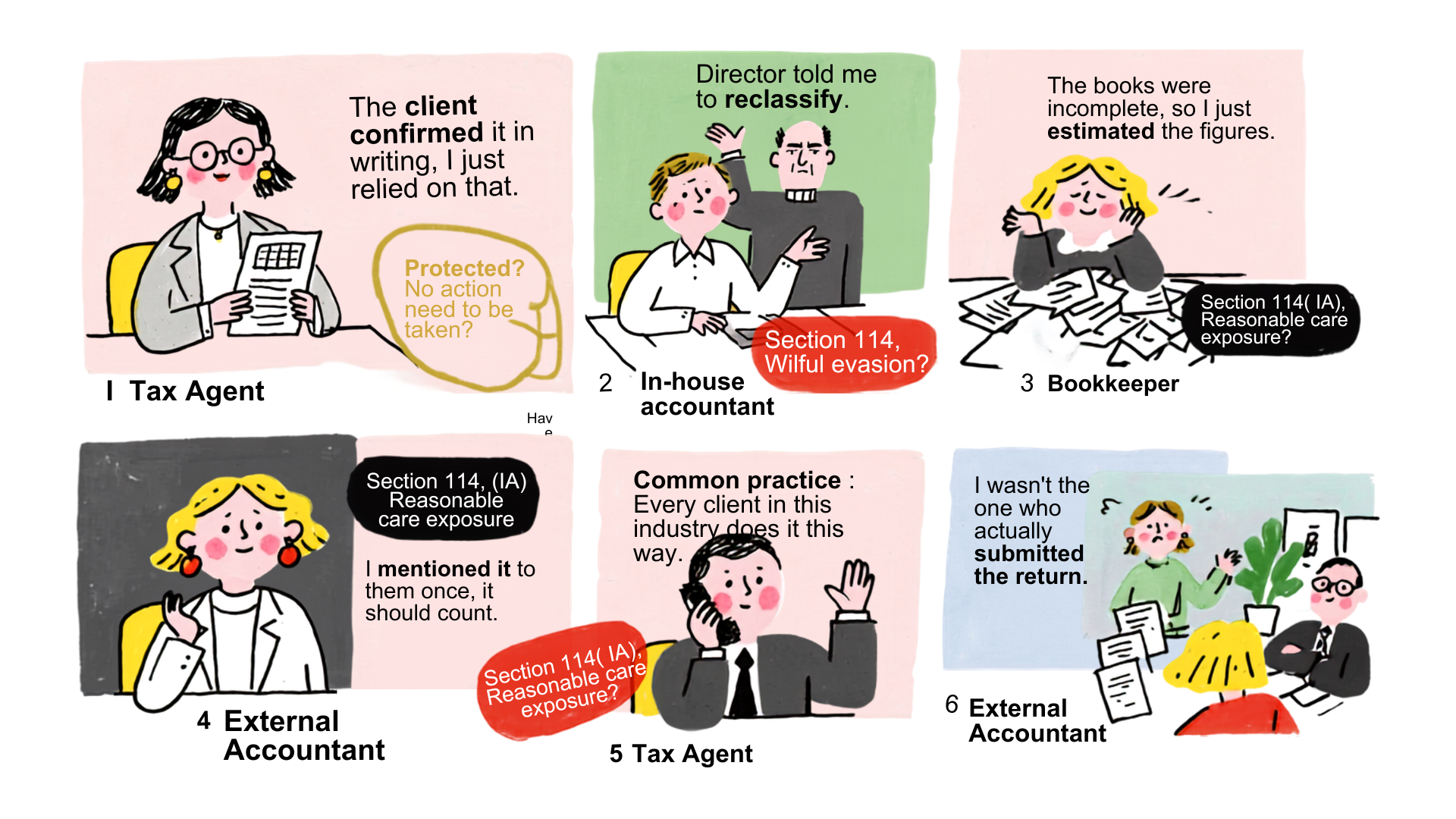 Six illustrated panels showing common excuses accountants and tax agents give, each stamped with the Income Tax Act section it actually falls under.