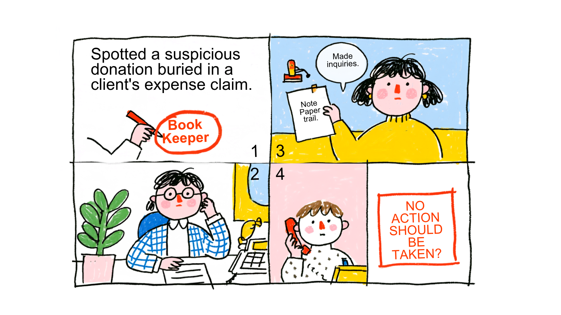 Comic strip illustrating the Tax Agent case file: he spots a suspicious donation, queries it in writing, and is cleared even after the client's information turns out to be false.