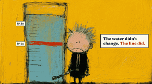 rm20k-tank - Synergy TAS - Synergy TAS Cartoon scene: a small, striped-haired figure stands beside a tall, blue price-measuring device labeled RM1m and RM2m on a bright yellow background. A caption reads: 'The water didn't change. The line did.' The image conveys rising prices (the line) while water stays the same.