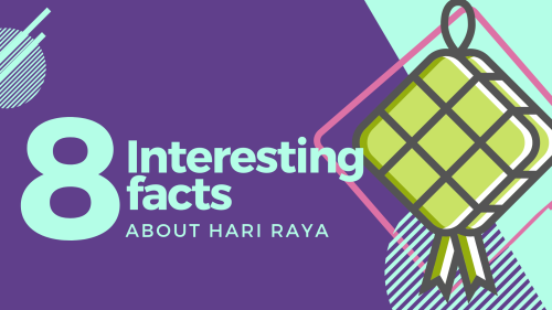 8 Interesting Facts About Hari Raya - Synergy TAS