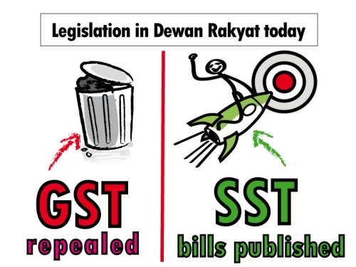 gsr repealed sst ill published